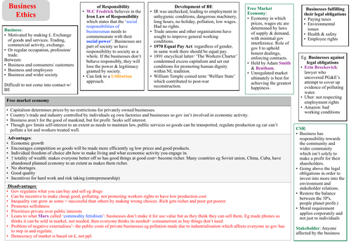 A* OCR Religious Studies Ethics Revision: Business Ethics