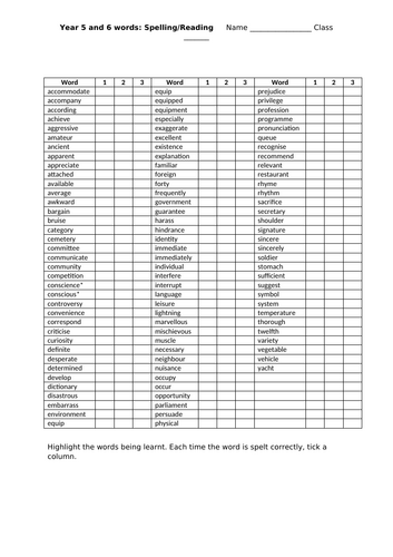 NC Statutory word tick list