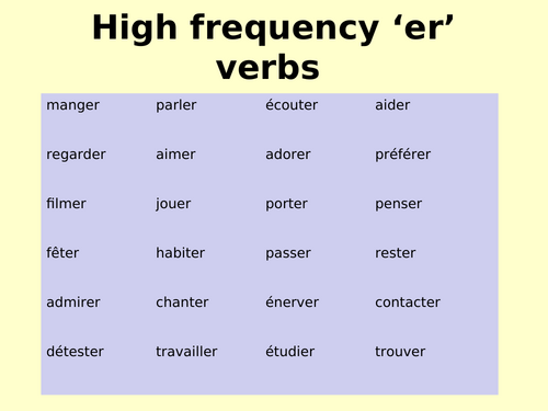 Er verbs at the present tense (with hobbies/ past-time)