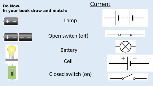 KS3- Electricity: Current