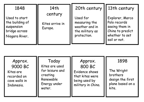 KITE MAKING