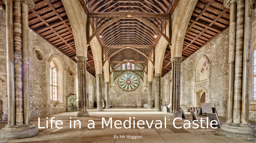 Market Place Activity - Life in a Medieval Castle