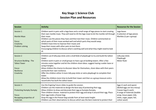 Key Stage 1 Science Club Session Plan