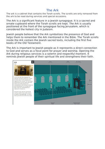 Judaism - Which faiths are shared in the UK?