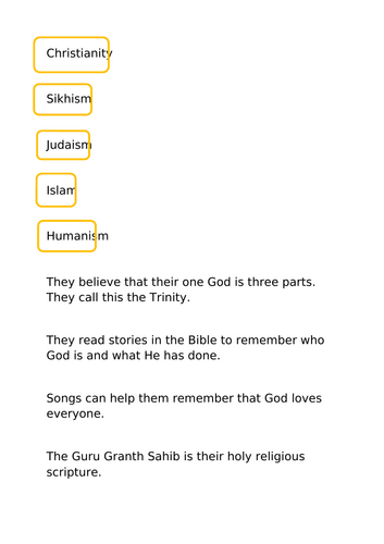 Faith comparisons - Which faiths are shared in the UK?