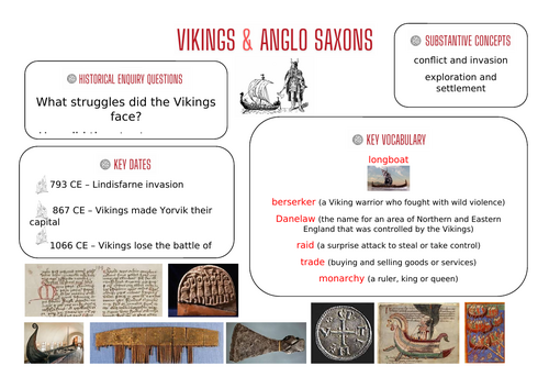 Vikings - Knowledge Organiser