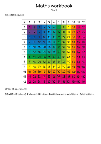Year 7 Maths workbook