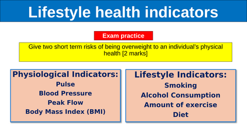 BTEC TECH AWARD 2022 COMP 3 B1 Lifestyle Health Indicators