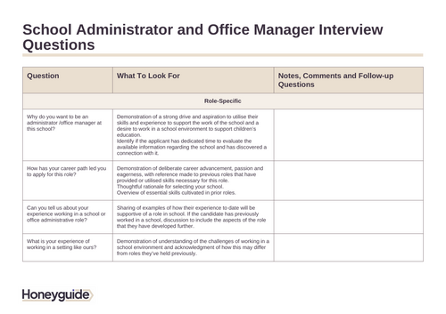 School Office Administrator / Manager Interview