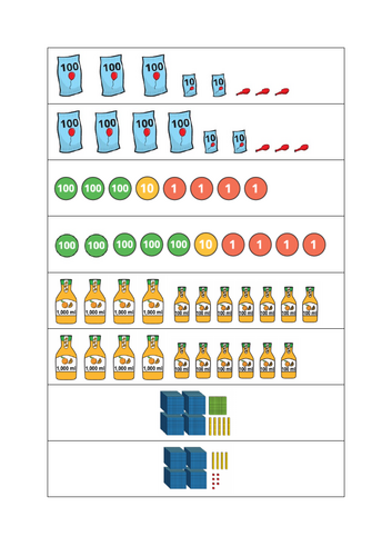 Pictorial 4-digit place value activity