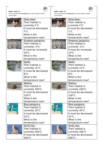 Counting forward and backwards through 0 - Year 4