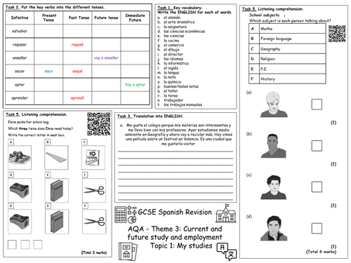 GCSE Spanish (AQA) Theme 3 Topic 1 My Studies Revision Mat | Teaching ...