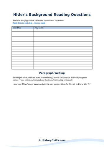 Hitler’s Background Timeline Worksheet