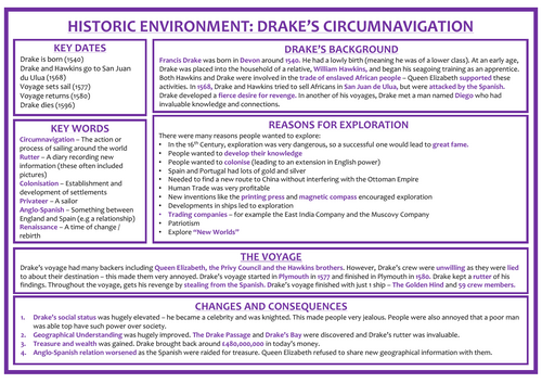 Historic Environment 2024 Summary Sheet