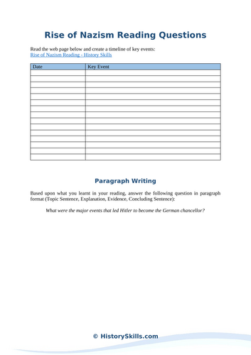 Rise of Nazism Timeline Worksheet