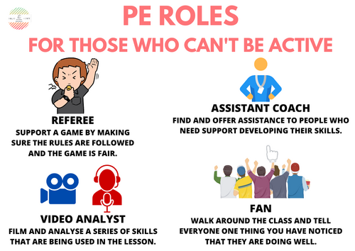 Injured Pupil Task Card