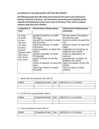 Los quehaceres y las quejas practice with Tener Que Infinitive