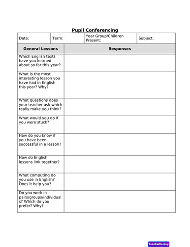 Pupil Voice Conferencing English (SPAG, Reading and Writing)