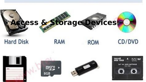 Global Information : Access & Storage Devices | Teaching Resources