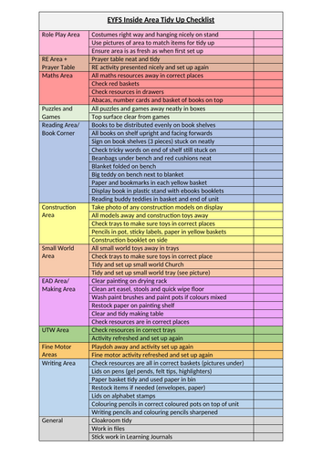 EYFS Indoor end of day tidy checklist