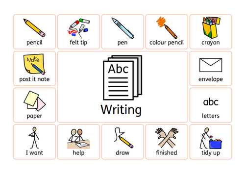 EYFS Classroom Communication Boards