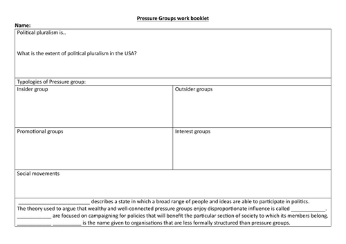 AQA a-level politics Topic 21- Pressure Groups