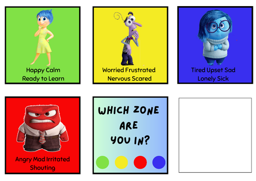 Regulating Emotions Lanyard Size