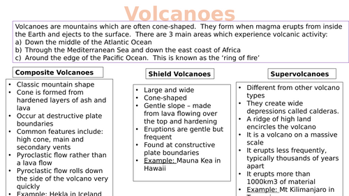 Volcano Information Sheet GCSE Geography
