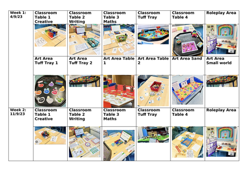 Enhanced provision MTP - Year 1 autumn 1