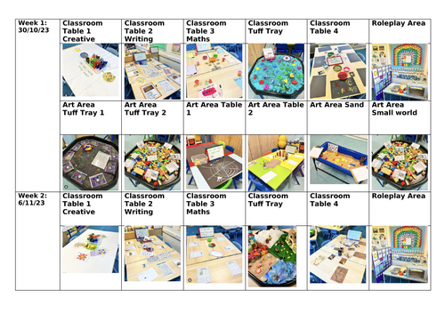 Enhanced provision MTP - Year 1 Autumn 2