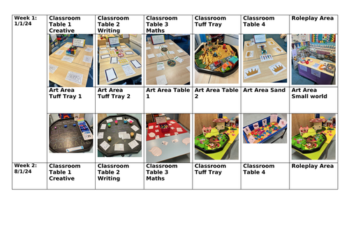 Enhanced provision MTP - Year 1 Spring 1