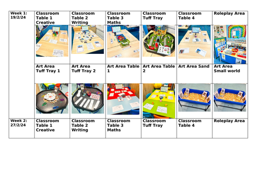 Enhanced provision MTP - Year 1 Spring 2