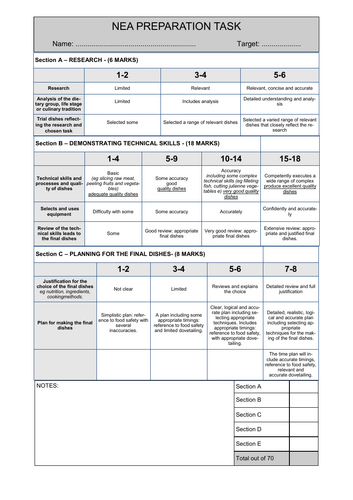 NEA 2 Easy Mark Scheme for AQA Food Preparation and Nutrition