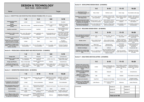 NEA Easy Marking Sheet for AQA Design and Technology