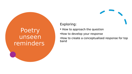Developing unseen poetry analysis