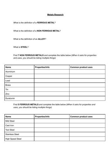 Metals Research Worksheet