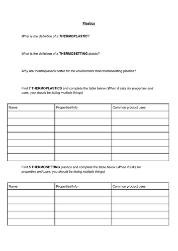 Plastics Research Worksheet