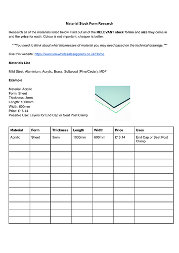 Stock Material Research