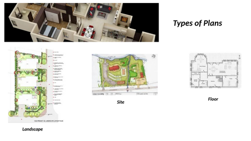 Architectural Floor Plan intro