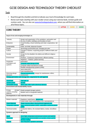 RAG Theory tracker for GCSE DT