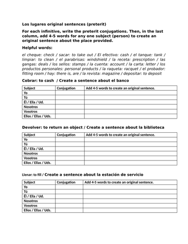Los lugares original sentences (preterit)