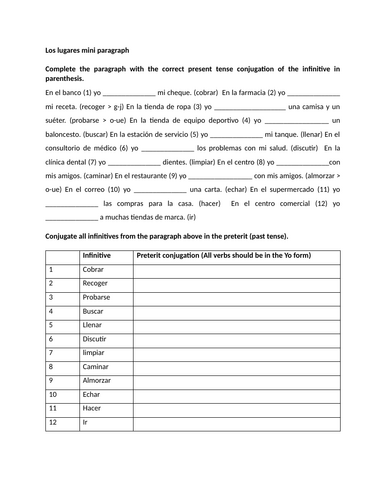 Los lugares mini paragraph