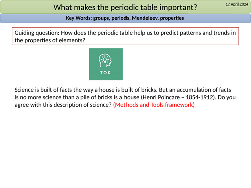 IB Chemistry - The periodic table