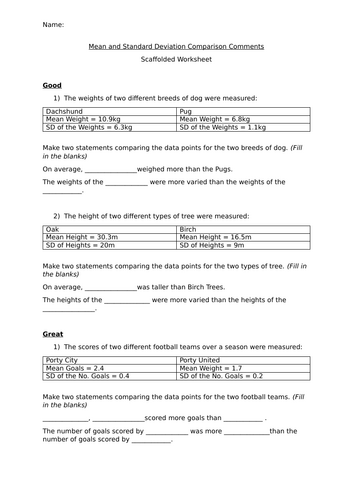 Scaffolded Mean and Standard Deviation Comparison Comments Worksheet N5