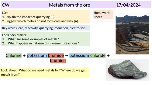 Metals from the ore