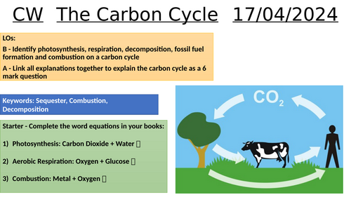 Carbon cycle and greenhouse effect KS3