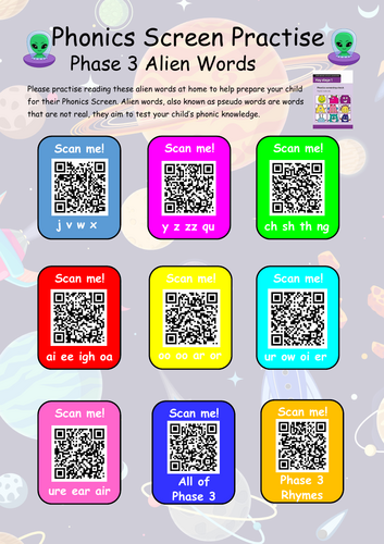 Phonics Screen Handout Alien Words Phase 3