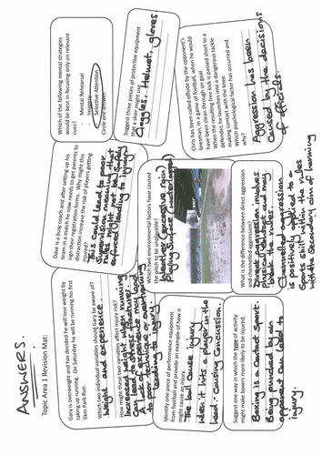 CNAT Sports Science R180 Sports Injuries Revision Mats