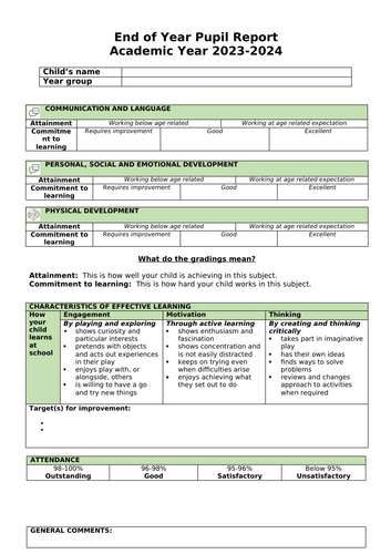 Nursery End of the Year Report to parents