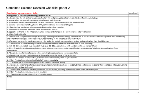 GCSE Combined Science Revision Checklist Edexcel Papers 1 and 2 (Bundle)